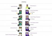 【乐玩LEWIN】刘邵子洋继续首发打满全场，克拉根福二队客场1-1战平对手-乐玩真人线上娱乐