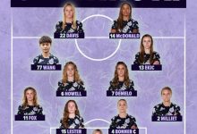 【乐玩LEWIN】女足杯决赛-路易斯维尔竞技vsOL君主:王霜连场先发,出任左前卫-乐玩真人线上娱乐