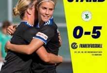 【乐玩LEWIN】草蜢女足5-0客胜,张琳艳在苏黎世通过视频直播观战-乐玩真人线上娱乐