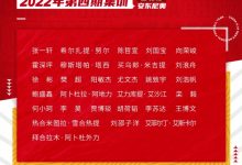 【乐玩LEWIN】马德兴：U19国足28人在克罗地亚集齐，将转战巴林踢三场热身赛-乐玩真人线上娱乐
