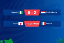 【乐玩LEWIN】黄健翔谈日本U20女足：灵动合理的传控是亚洲女足对抗欧美的方向-乐玩真人线上娱乐