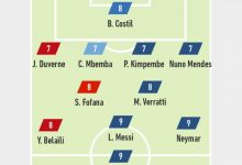 【乐玩LEWIN】队报评法甲第三轮最佳阵:MNM领衔,巴黎共6人入选-乐玩真人线上娱乐