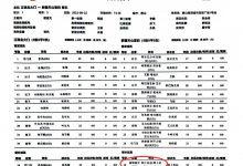 【乐玩LEWIN】?活久见！新疆天山雪豹名单中一U23小将位置为前锋兼守门员-乐玩真人线上娱乐