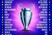 【乐玩LEWIN】欧冠32强已定29席,看好哪几队造死亡小组、诞生重头戏?-乐玩真人线上娱乐