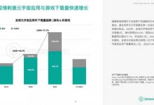 【乐玩LEWIN】上半年元宇宙游戏下载量破亿:《Roblox》成为最热门元宇宙游戏-乐玩真人线上娱乐