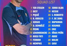 【乐玩LEWIN】巴萨对曼城友谊赛大名单：莱万、孔德、拉菲尼亚在列-乐玩真人线上娱乐