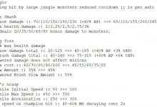【乐玩LEWIN】LOL设计师透露大树全技能改动:打野大树大幅加强-乐玩真人线上娱乐
