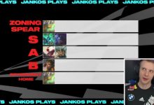 【乐玩LEWIN】Jankos评个人生涯TOP5操作:19年对阵IG和S6对阵EDG均在列-乐玩真人线上娱乐