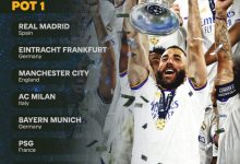 【乐玩LEWIN】?欧冠抽签！你心中的死亡之组是怎么样的呢？-乐玩真人线上娱乐