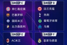 【乐玩LEWIN】欧冠完整分组:拜仁巴萨国米死亡之组?,曼城遇多特,皇马好签-乐玩真人线上娱乐