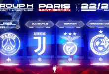 【乐玩LEWIN】欧冠H组:巴黎圣日耳曼、尤文、本菲卡、海法马卡比-乐玩真人线上娱乐