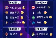 【乐玩LEWIN】?欧冠分组表情包版！看看各队得知分组的小表情?-乐玩真人线上娱乐