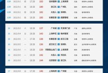 【乐玩LEWIN】中超官方调整第16轮、17轮赛程,深足与泰山比赛主客场对调-乐玩真人线上娱乐