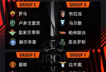 【乐玩LEWIN】欧联杯分组:阿森纳碰埃因霍温,曼联遭遇皇社,罗马对贝蒂斯-乐玩真人线上娱乐