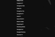 【乐玩LEWIN】EA官网公布FIFA23联赛及俱乐部一览,中超联赛共18队-乐玩真人线上娱乐