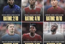 【乐玩LEWIN】ESPN对英超BIG6特色引援评分:卢卡库最低,范迪克最高-乐玩真人线上娱乐