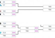 【乐玩LEWIN】LCS今日赛果：CLG鏖战五局击败GG进入下一轮-乐玩真人线上娱乐