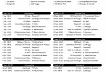 【乐玩LEWIN】欧冠小组赛D组赛程：9月14日凌晨葡萄牙体育VS热刺-乐玩真人线上娱乐