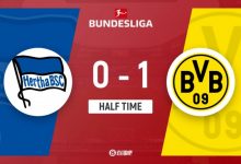 【乐玩LEWIN】半场-莫德斯特头槌建功厄兹詹助攻+中柱 多特暂1-0柏林赫塔-乐玩真人线上娱乐