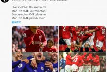 【乐玩LEWIN】盘点英超4次9-0:曼联两次上红榜 圣徒两次上黑榜-乐玩真人线上娱乐