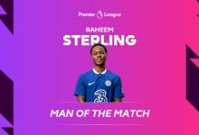 【乐玩LEWIN】梅开二度，斯特林当选切尔西2-1莱斯特城英超官方全场最佳-乐玩真人线上娱乐