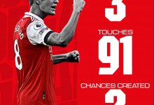 【乐玩LEWIN】怎么夸都不过分!枪手官推再赞厄德高:昨日,我们的队长无处不在-乐玩真人线上娱乐