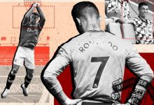 【乐玩LEWIN】从游子归家到再寻下家，C罗为何再陷转会纷扰-乐玩真人线上娱乐