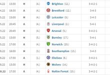 【乐玩LEWIN】7胜3平！热刺取得英超近10场不败 上一次联赛输球还是在4月16日-乐玩真人线上娱乐