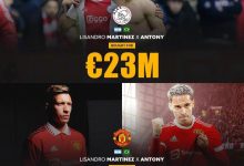 【乐玩LEWIN】谢谢老板?阿贾克斯连售利桑德罗、安东尼给曼联,共获利1.34亿欧-乐玩真人线上娱乐