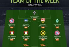 【乐玩LEWIN】whoscored德甲第4轮最佳阵：索默10分领衔，萨内、帕瓦尔在列-乐玩真人线上娱乐