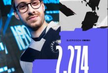 【乐玩LEWIN】Bjergsen成LCS击杀最多选手，Jensen连续八次打进世界赛-乐玩真人线上娱乐