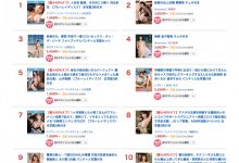 【乐玩LEWIN】(SSIS-531)喷射量史上第一！叫到没有声音！河北彩花这次被干到皱眉哽咽！ ...-乐玩真人线上娱乐