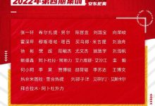 【乐玩LEWIN】体坛：国青热身赛三战巴林国青，10天后迎来U20亚预赛首战-乐玩真人线上娱乐