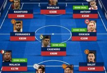 【乐玩LEWIN】德转预测曼联新赛季首发：C罗、瓦拉内、拉什福德领衔，5新援在列-乐玩真人线上娱乐