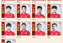 【乐玩LEWIN】广州队官方更新球员名单：体能教练张成林将身披43号-乐玩真人线上娱乐