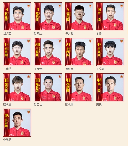 广州队官方更新球员名单：体能教练张成林将身披43号