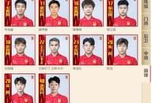 【乐玩LEWIN】留洋未果？官方：谭凯元回归广州队，身披40号球衣-乐玩真人线上娱乐