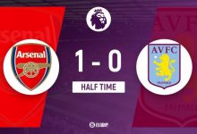 【乐玩LEWIN】半场-热苏斯补射建功萨卡失空门 阿森纳暂1-0维拉-乐玩真人线上娱乐