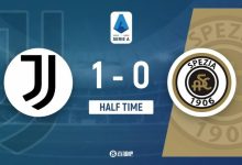 【乐玩LEWIN】半场-弗拉霍维奇连场任意球世界波3C受伤下场 尤文1-0斯佩齐亚-乐玩真人线上娱乐