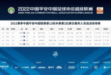 【乐玩LEWIN】今日中超裁判:王迪执法浙江队vs广州队,马力吹罚沧州VS海港-乐玩真人线上娱乐