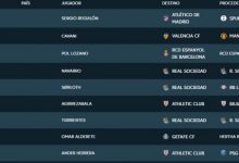 【乐玩LEWIN】西甲官方：瓦伦和马竞已经分别为新援卡瓦尼、雷吉隆成功注册-乐玩真人线上娱乐