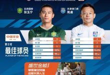 【乐玩LEWIN】不分伯仲！中超官方：张玉宁、周通共同当选第13轮最佳球员-乐玩真人线上娱乐