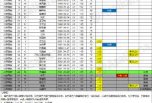 【乐玩LEWIN】北京国安二转后大名单:撤销李可(伤病)-乐玩真人线上娱乐