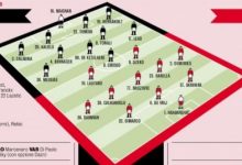 【乐玩LEWIN】米体预测米兰德比首发：吉鲁首发奥里吉替补 卢卡库伤缺-乐玩真人线上娱乐