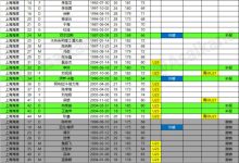 【乐玩LEWIN】海港二转后大名单:补报武磊、巴尔加斯、蒋光太、李帅等人-乐玩真人线上娱乐