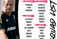 【乐玩LEWIN】尤文大名单：弗拉霍维奇、迪马利亚领衔，什琴斯尼缺阵-乐玩真人线上娱乐