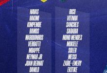 【乐玩LEWIN】巴黎联赛大名单：新援法比安因上赛季意杯染红本场停赛-乐玩真人线上娱乐