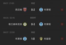 【乐玩LEWIN】?&成绩我都要！布莱顿夏窗卖人收入超1亿欧，英超现排名第四！-乐玩真人线上娱乐