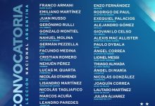 【乐玩LEWIN】阿根廷大名单：梅西领衔，迪巴拉、阿尔瓦雷斯、利桑德罗入选-乐玩真人线上娱乐