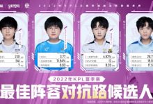 【乐玩LEWIN】KPL夏季赛最佳阵容候选人——重庆狼队+武汉eaStarPro全员上榜-乐玩真人线上娱乐